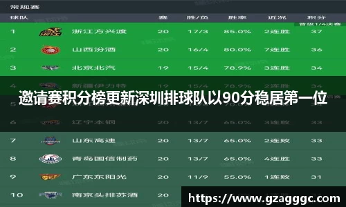 博鱼中国官方入口